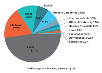 Zrzut ekranu 2019-09-16 o 22.15.11